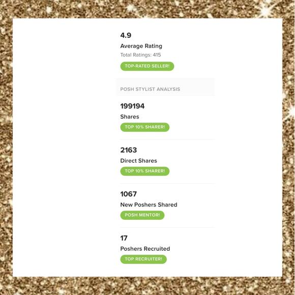 Shop with Confidence - Picture 3 of 3